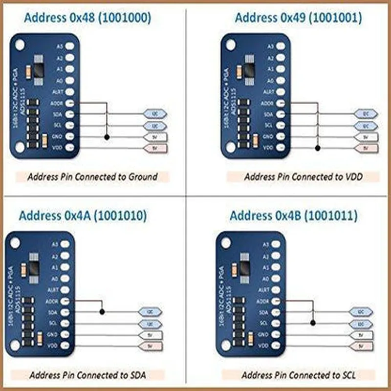 16 Bit I2C 4 Channel ADS1115 Module