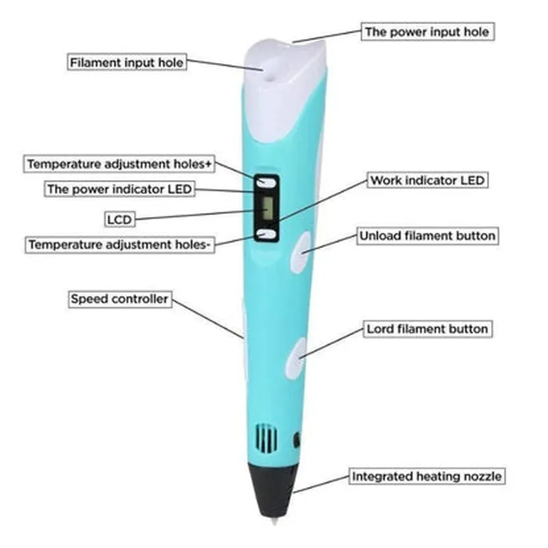 3D Printing Pen with Filament, Adapter and Manual