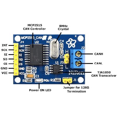 MCP2515 Can ...