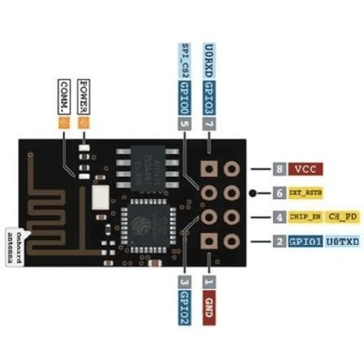 ESP01 ESP826...
