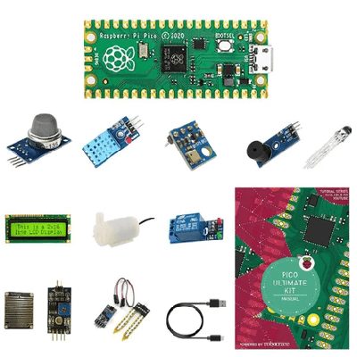 Raspberry Pi...