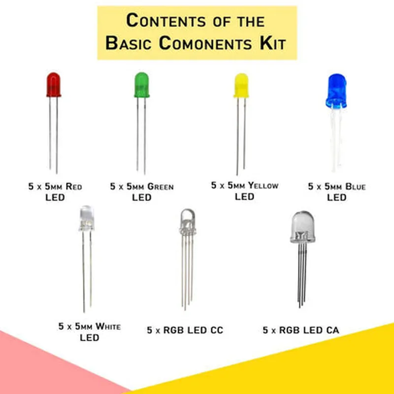 Basic Component Kit for Projects