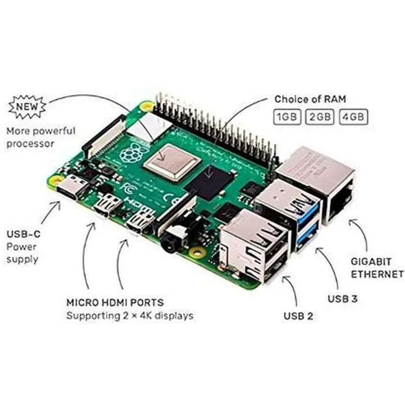 Raspberry Pi 4 Model B (4GB Ram)