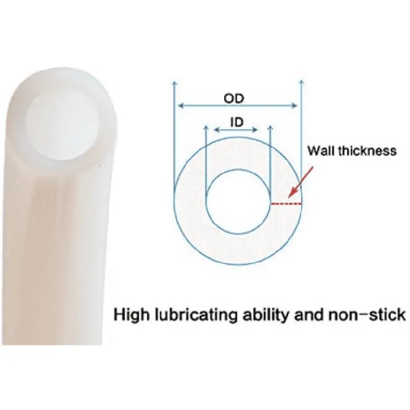 PTFE 3x4mm White Teflon Tube for 3mm 3D Printer Filament - 1 Meter (3mm ID X 4mm OD)