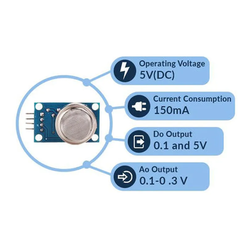 MQ-8 Gas Sensor Module For Hydrogen Gas Detector Module