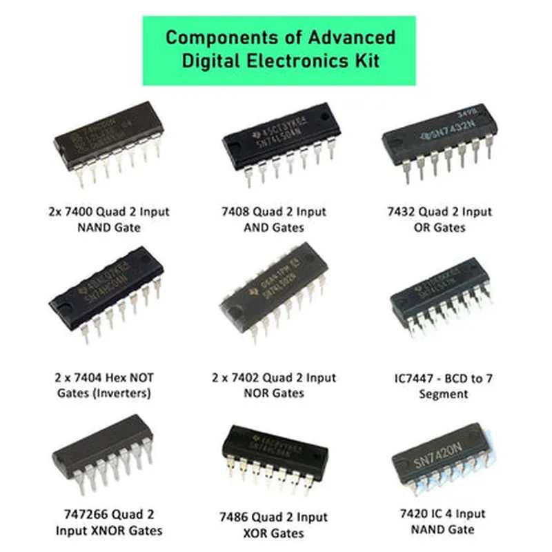 Advanced Digital Electronics Kit