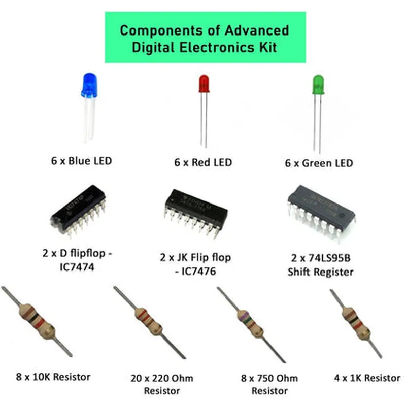 Advanced Digital Electronics Kit