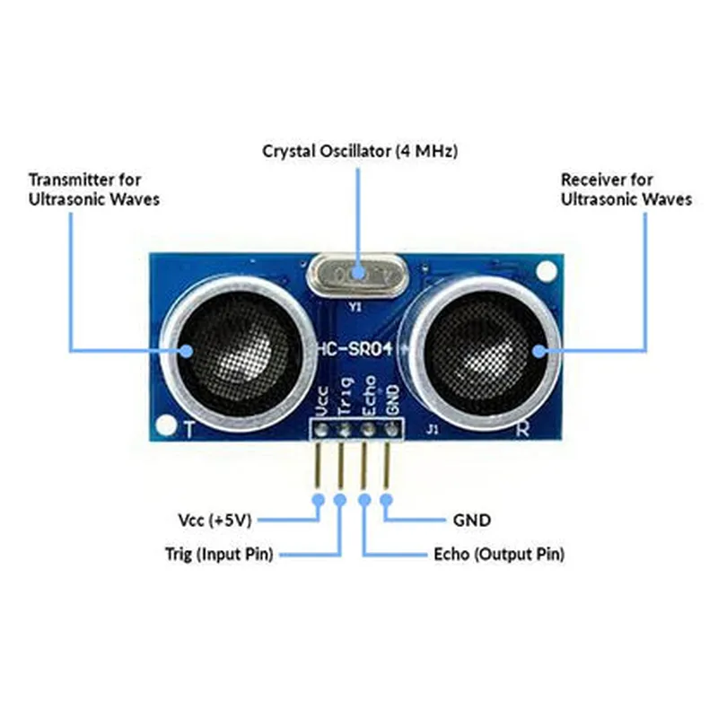 HC-SR-04 Ultrasonic Distance Sensor Module