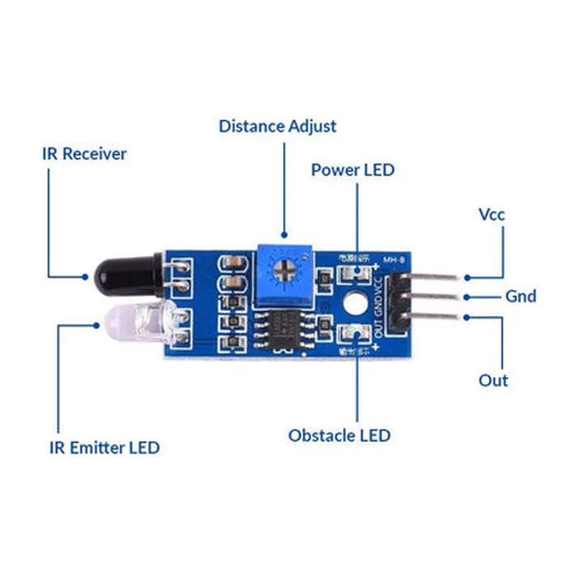 IR Proximity Sensor ( Pack of 25)