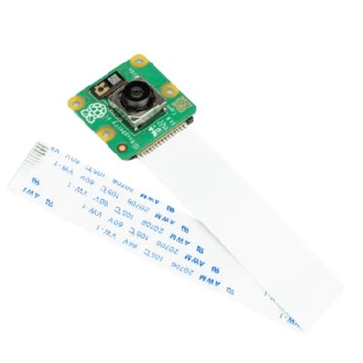 Raspberry Pi...