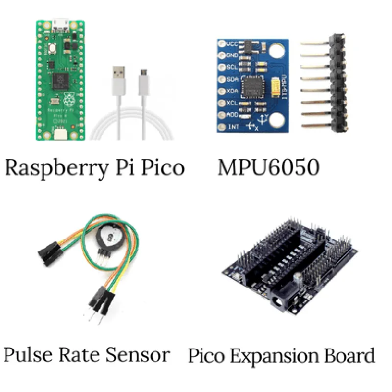 TinyML DIY Fitness Tracker using Raspberry Pi Pico