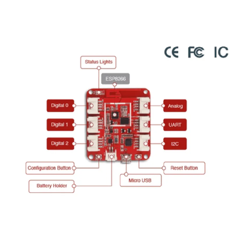 Seeed Studio Wio Link Wireless Development Board