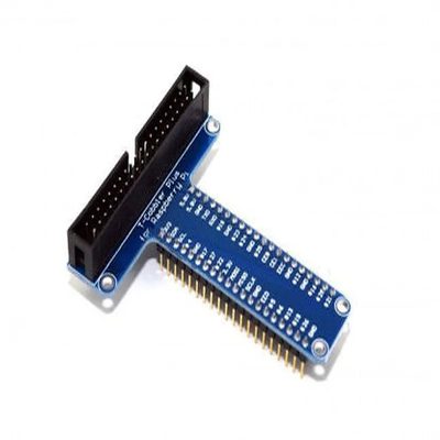 Raspberry Pi...