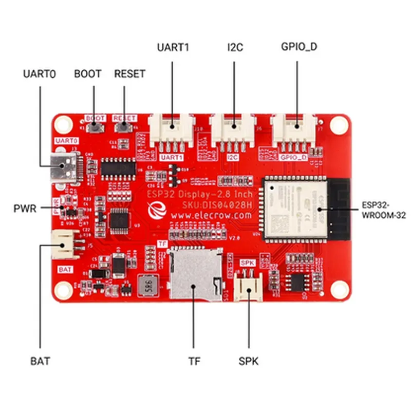 Elecrow ESP32 Display-2.8 Inch HMI with Touch Screen - High Resolution, WiFi, Bluetooth, LVGL Suppor