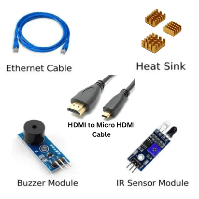 Raspberry Pi4 8GB Model B Ultimate Kit- Case, Power Adapter, Heatsink, HDMI Cable, Ethernet Cable, 3