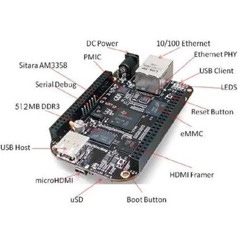 BeagleBone Black Rev C (4GB Flash Memory)