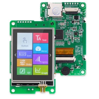 Elecrow 2.4 ...