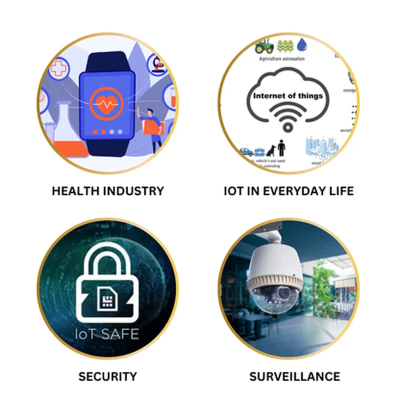 STEM Innovation kit - Hands-on Learning, Problem Solving, Creativity, Robotics, Programming